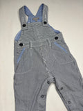 Overall Grain de Blé